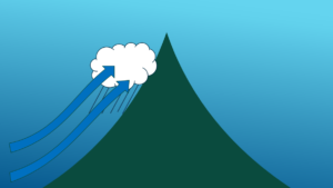 山間部の雨雪　フェーン現象